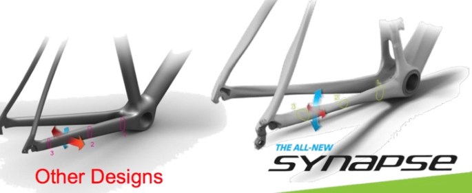 screenshot canonndalesynapse2