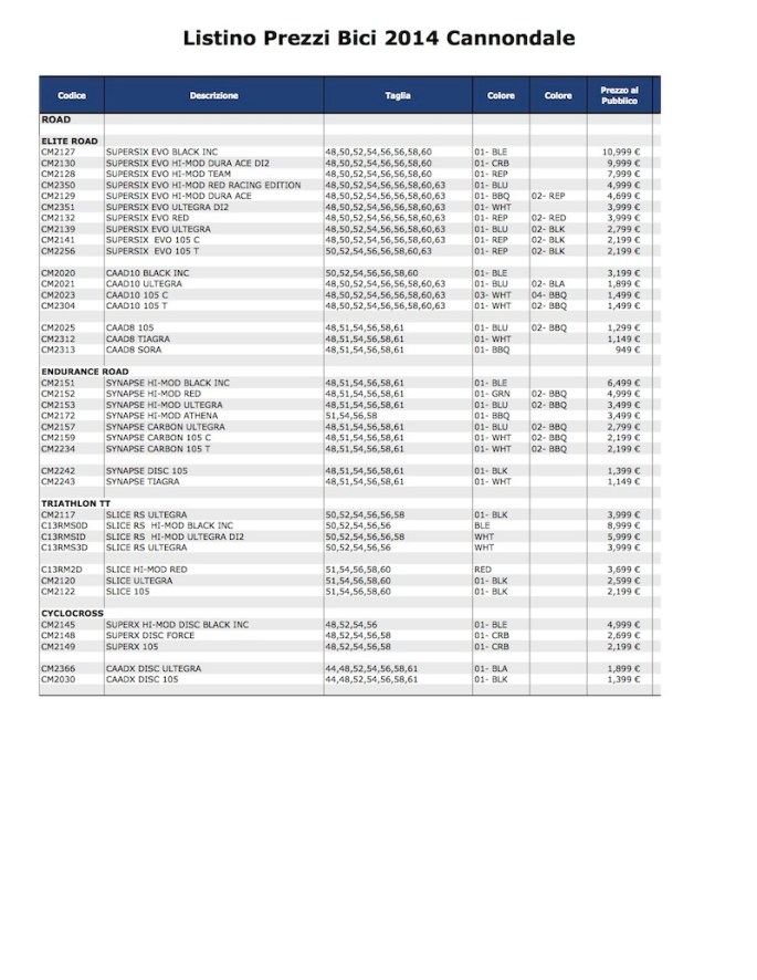 2014 LISTINO BICI CANNONDALE RIVENDITORE