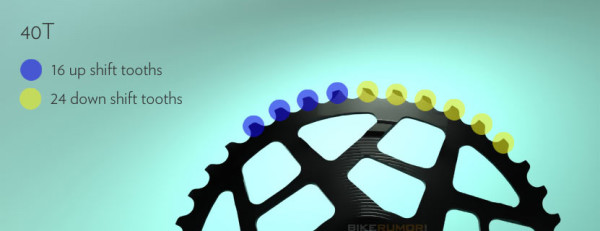 absolute-black-40-tooth-replacement-cassette-cog1-600x231